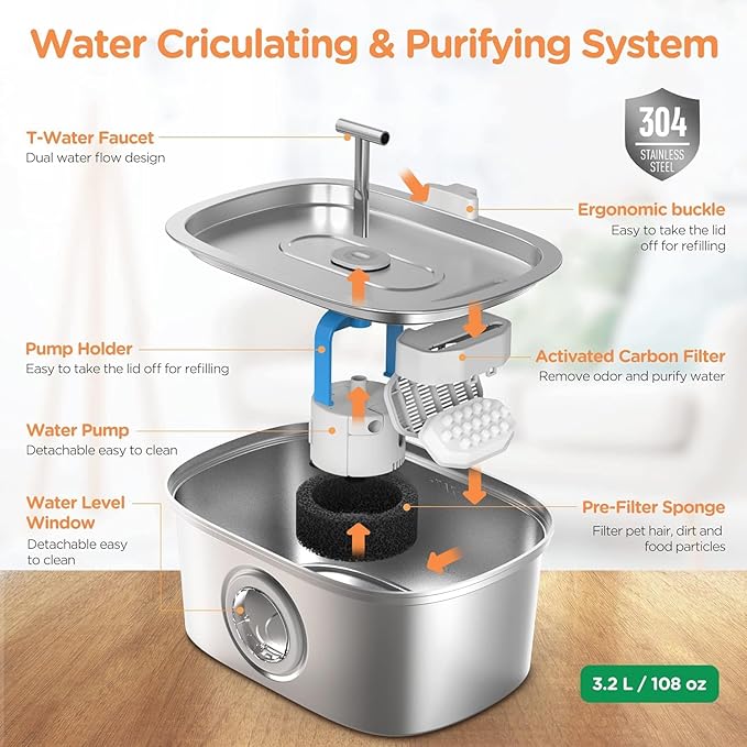 Cat Water Fountain Stainless Steel: 108oz/3.2L Automatic Pet Water Fountain Dog - Image 2