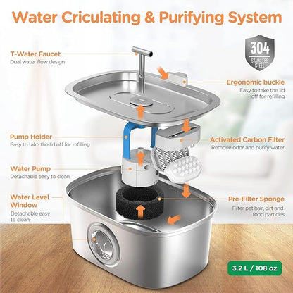 Cat Water Fountain Stainless Steel: 108oz/3.2L Automatic Pet Water Fountain Dog - Image 2