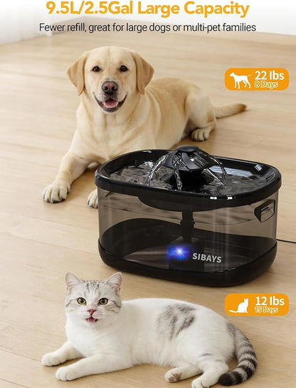 SIBAYS 9.5L/2.5Gal Dog Water Fountain, 3 Flow Modes Automatic Pet Water Fountain - Image 2