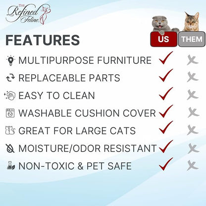 The Refined Feline Purrrrfect End Table Cat Bed Cave in Black Espresso - Image 6