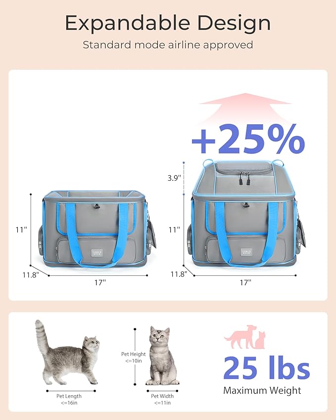 Expandable Cat Dog Carrier: NOBLE DUCK Soft-Sided Pet Carrier Airline Approved - Image 2