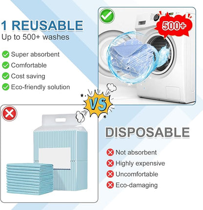 OUTCREATOR® Washable Bed Pads 34" x 56", Incontinence Mattress Protector - Image 6