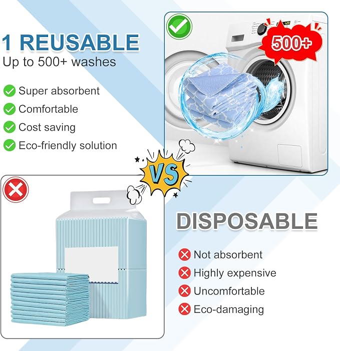 OUTCREATOR® Washable Bed Pads 34" x 76", Incontinence Mattress Protector - Image 6
