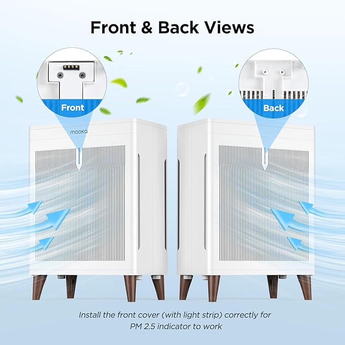 MOOKA Air Purifiers for Home Bedroom Large Room 2800 Ft², Double-Sided HEPA Air - Image 9