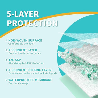 Disposable Bed Pads 40"X36" Extra Large Chucks Pads - Image 6