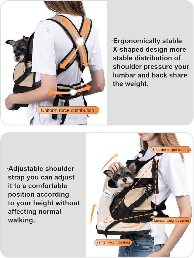 Dog Carriers for Small Dogs, Dog Backpack - Image 5