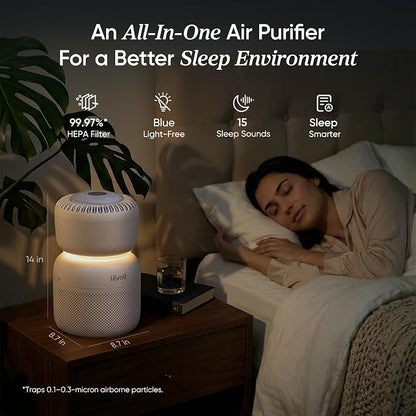 LEVOIT Air Purifier for Home Bedroom - Image 2