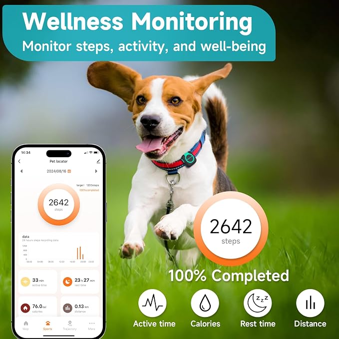 GPS Tracker for Dogs and Cats, Mini Cat & Dog GPS Tracker - Image 4