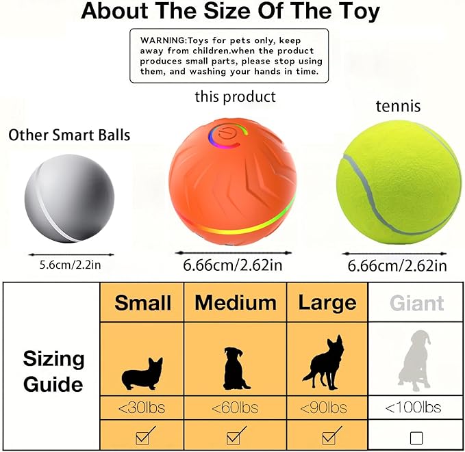 2026 T01 Interactive Dog Toys Dog Ball, Automatic Rolling and Bouncing Moving - Image 5