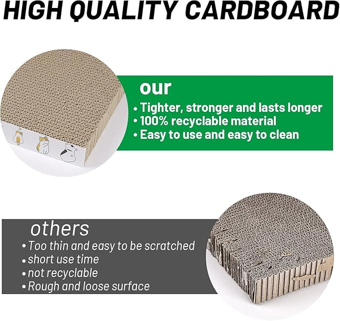 PatiencET Cardboard Cat Scratcher Pads, Double-Sided, Catnip Included, - Image 5
