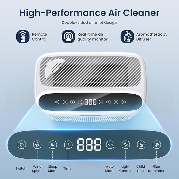 Air Purifiers for Home Large Room - Image 5