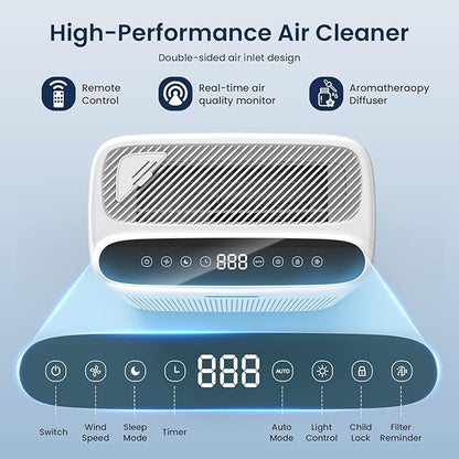 Air Purifiers for Home Large Room - Image 5