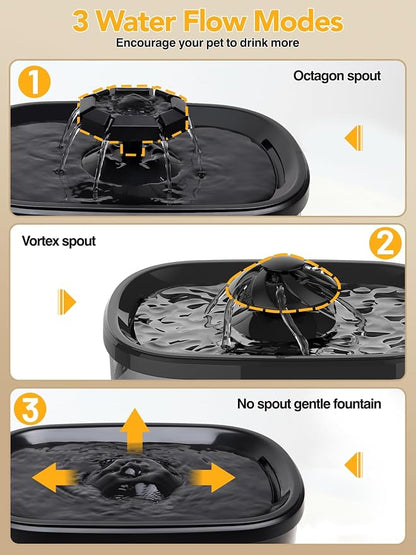 SIBAYS 9.5L/2.5Gal Dog Water Fountain, 3 Flow Modes Automatic Pet Water Fountain - Image 7