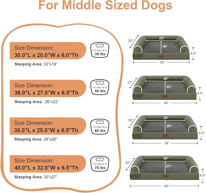 Medium Large Dog Bed Orthopedic Washable: Beds Bolster Medium Large Sized Dog - Image 6