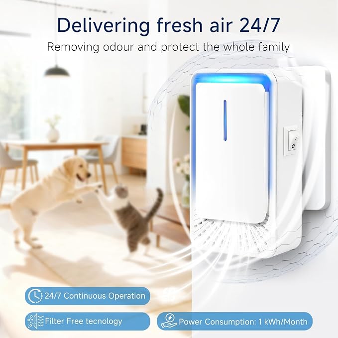 Plug In Air Ionizers - Image 4