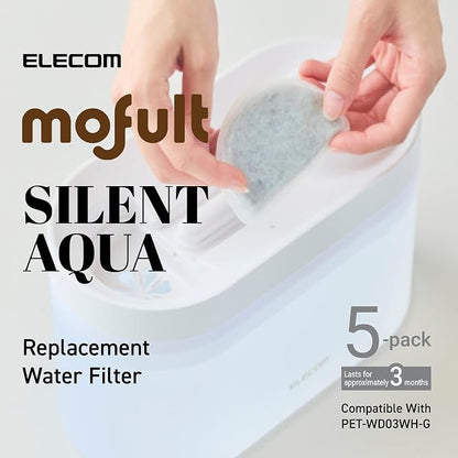 ELECOM Replacement Softening Filters - Image 2