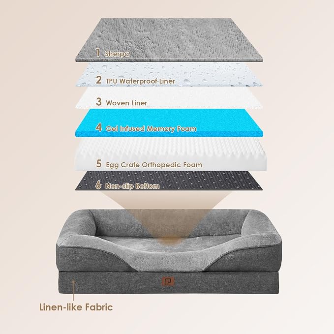 EHEYCIGA Orthopedic Dog Bed for Medium Dog, Waterproof Liner & Washable - Image 3