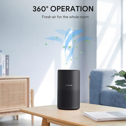 Air Purifiers for Bedroom, FULMINARE H13 True HEPA Air Filter, Quiet Air Cleaner - Image 5