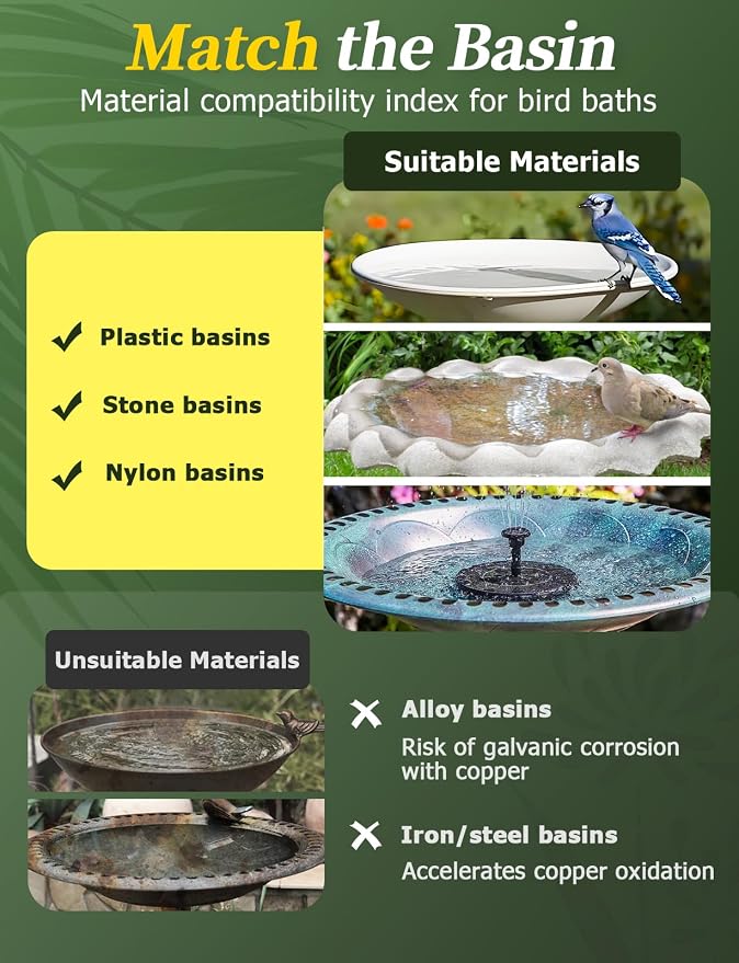 Mellbree Bird Bath Copper Disk, 0.6mm Reinforced 99.99% Pure Copper Cleaning - Image 3