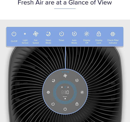 LEVOIT Air Purifiers for Home Large Room Up to 2933 Ft² - Image 8