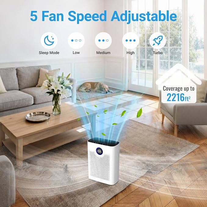 Air Purifiers for Home Large Room Up to 2216 Ft², Cobectal Pet Air Cleaner - Image 6