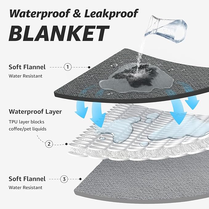 LOOBANI Waterproof Dog Blanket for Couch: Spill-Proof Puppy Blankets for Small - Image 2