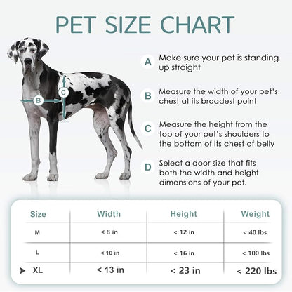 XL Pet Door for Wall Dog Door, 3-Flap XLarge Doggie Door for Exterior Wall - Image 5
