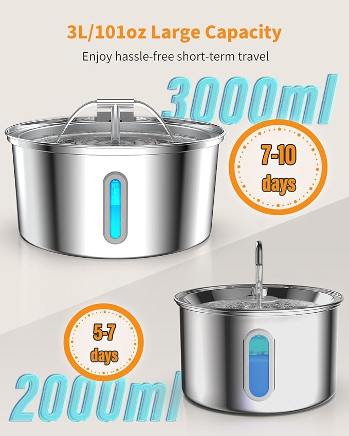 Cat Water Fountain Stainless Steel, 0.8gal/108oz Pet Water Fountain, 3 - Image 2