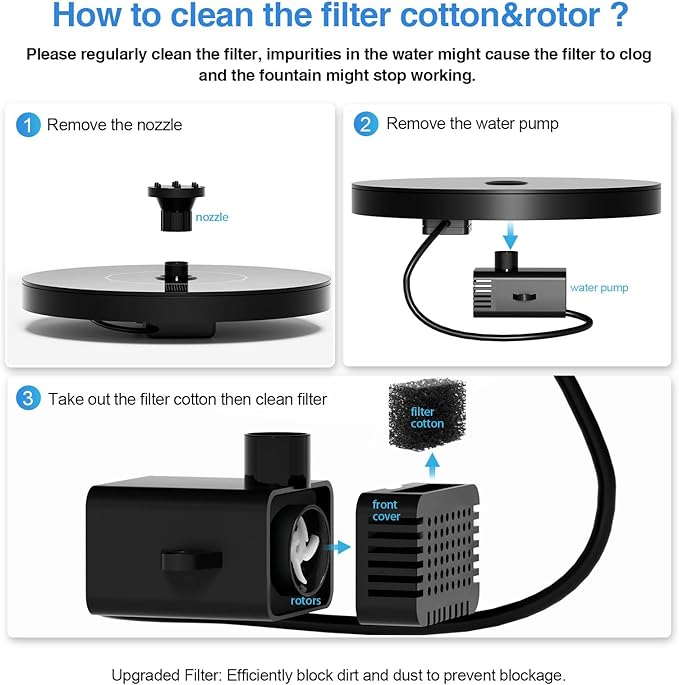 Solar Fountain Water Pump for Bird Bath, Floating Solar Powered Water Fountain - Image 3
