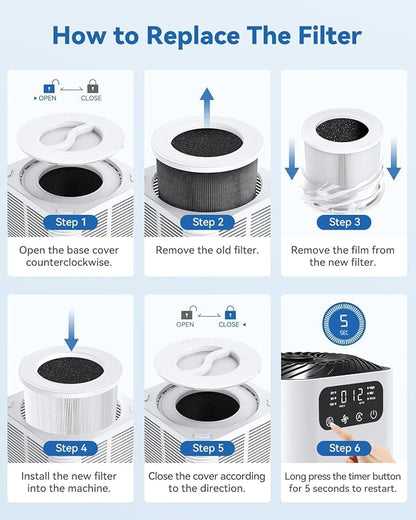 Air Purifiers for Home Large Room up to 1076 Sq Ft, H13 True HEPA Filter Air - Image 7