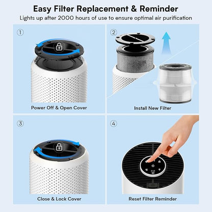 Upgraded Air Purifiers for Bedroom & Home - Image 8