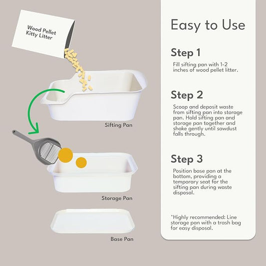 Mr Catman Cat Sifting Litter Box - Image 2