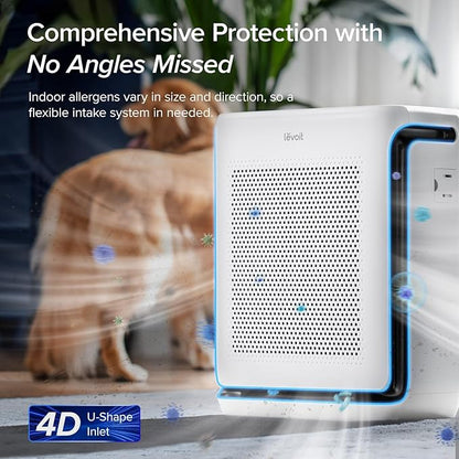 LEVOIT Air Purifiers for Home Large Room Up to 1875 Ft² - Image 3