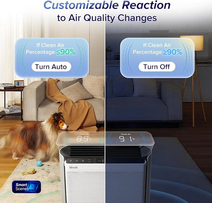 LEVOIT Air Purifiers for Home Large Room - Image 3
