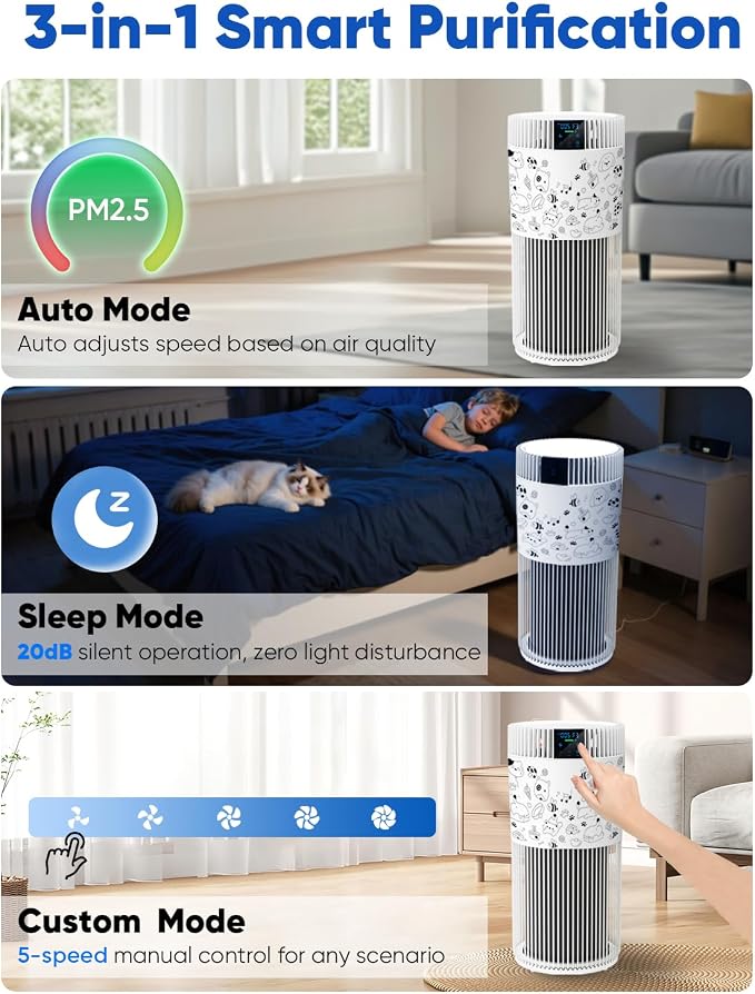 Air Purifier for Home Large Room 2500 Ft² - Image 6