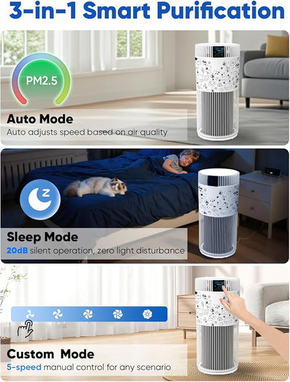 Air Purifier for Home Large Room 2500 Ft² - Image 6