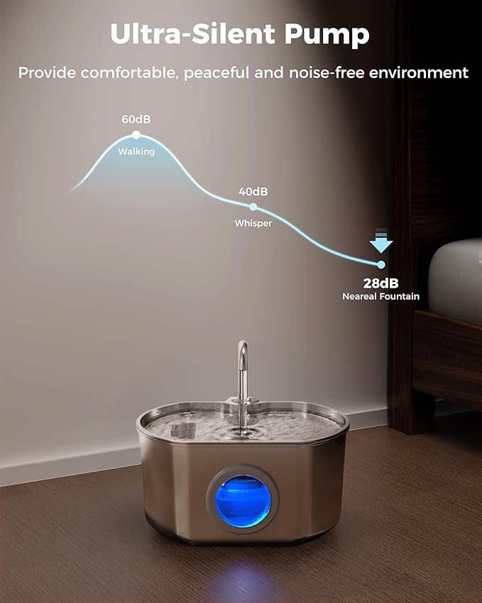 Cat Water Fountain Stainless Steel: 74oz/2.2L Cat Fountain - Image 4