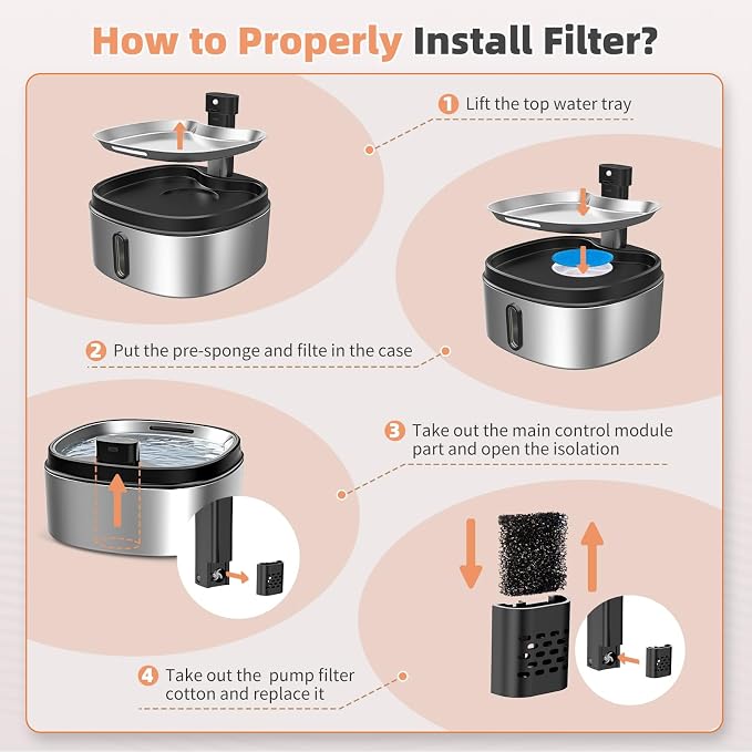 6 Set Cat Water Fountain Replacement Filter Only - Image 6