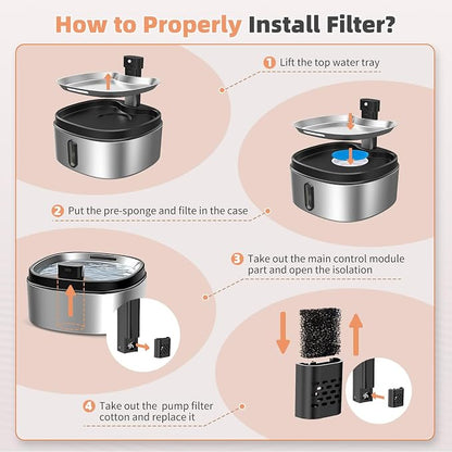6 Set Cat Water Fountain Replacement Filter Only - Image 6
