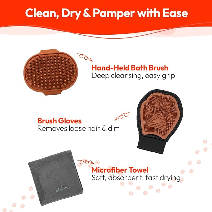 PW Pet Grooming Tools for Dogs & Cats- 3 Pack Dog Bathing Set- Safe On Skin - Image 2