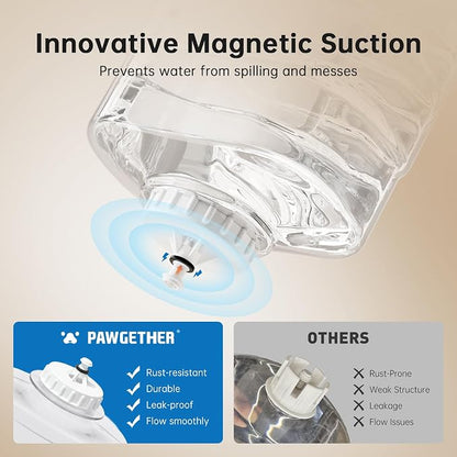 PAWGETHER® Gravity Automatic Pet Water Dispenser - Image 4