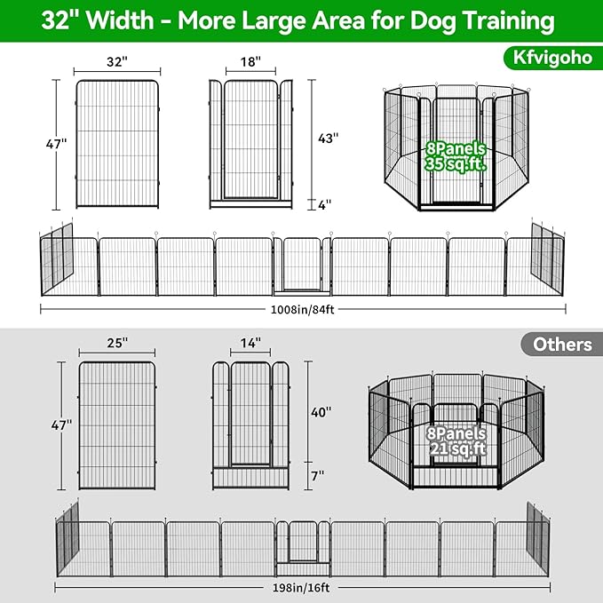 Dog Playpen Outdoor Extra Wide 8 Piece Panels Heavy Duty Dog Fence 47" Height - Image 4