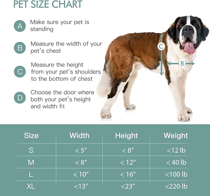 Baboni Pet Door for Wall, Steel Frame and Telescoping Tunnel, Aluminum Lock - Image 3