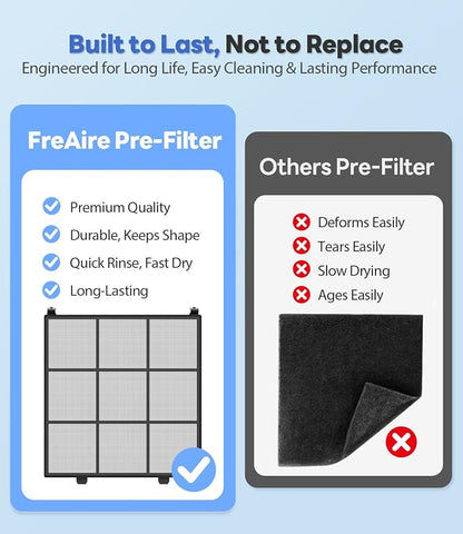 Air Purifiers for Home Large Room, Cover Up to 2600 Ft² - Image 7