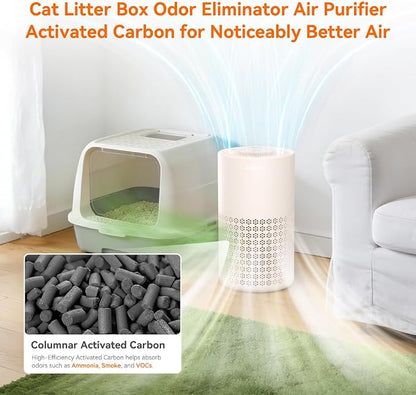 AIRROMI Air Purifier for Bedroom - Image 4