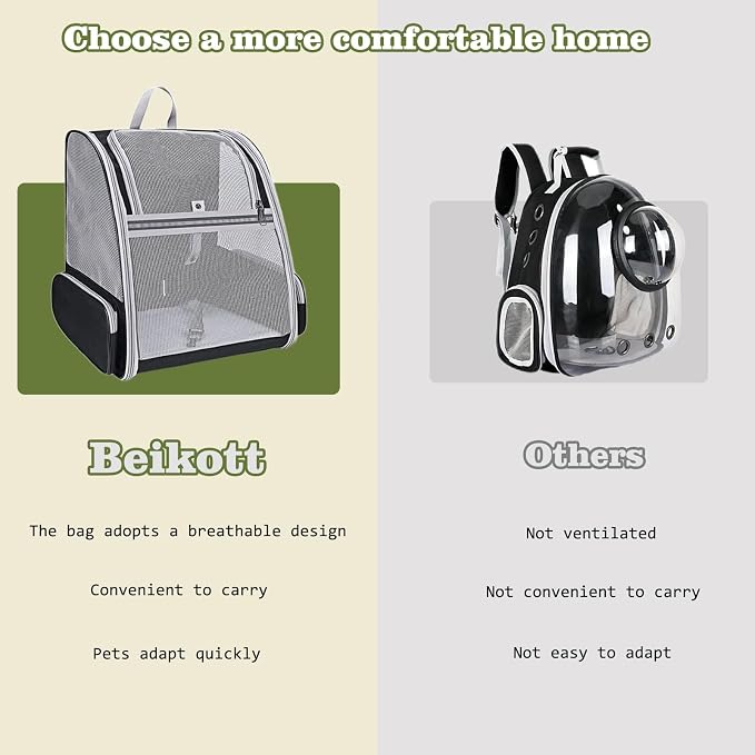 Cat Carrier Backpack, Dog Backpack, Ventilate Pet Cats Puppy Dogs Birds Bunny - Image 3