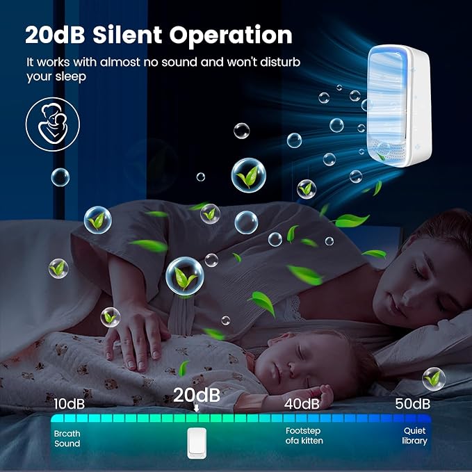 4Pack Plug In Air Purifier for Home Mini Ionic Air Purifier for Small Room - Image 4
