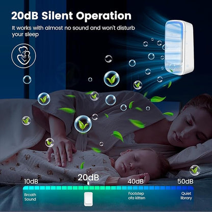 4Pack Plug In Air Purifier for Home Mini Ionic Air Purifier for Small Room - Image 4