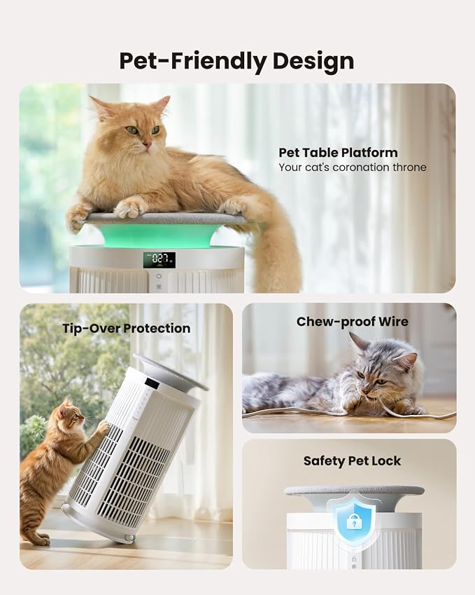 Large Air Purifiers for Home Large Room up to 4200ft², Yaber HEPA Air Purifier - Image 8