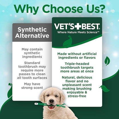 Vet's Best Dog Toothpaste & Toothbrush Kit - Image 2